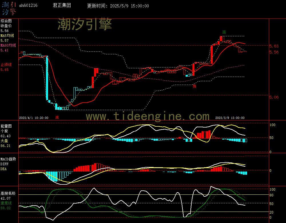 sh601216_60M.jpg