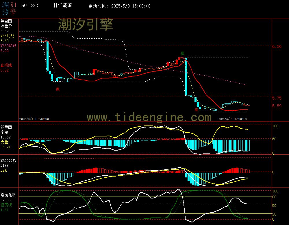 sh601222_60M.jpg