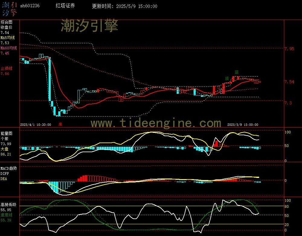 sh601236_60M.jpg