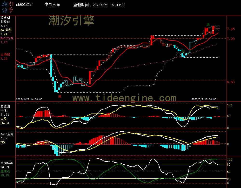 sh601319_60M.jpg