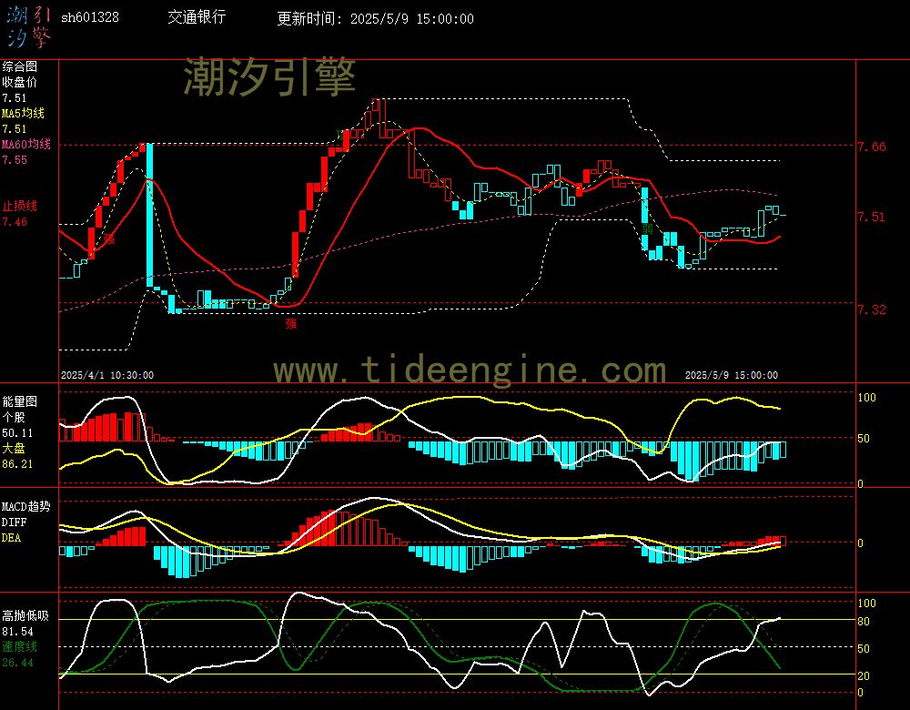 sh601328_60M.jpg