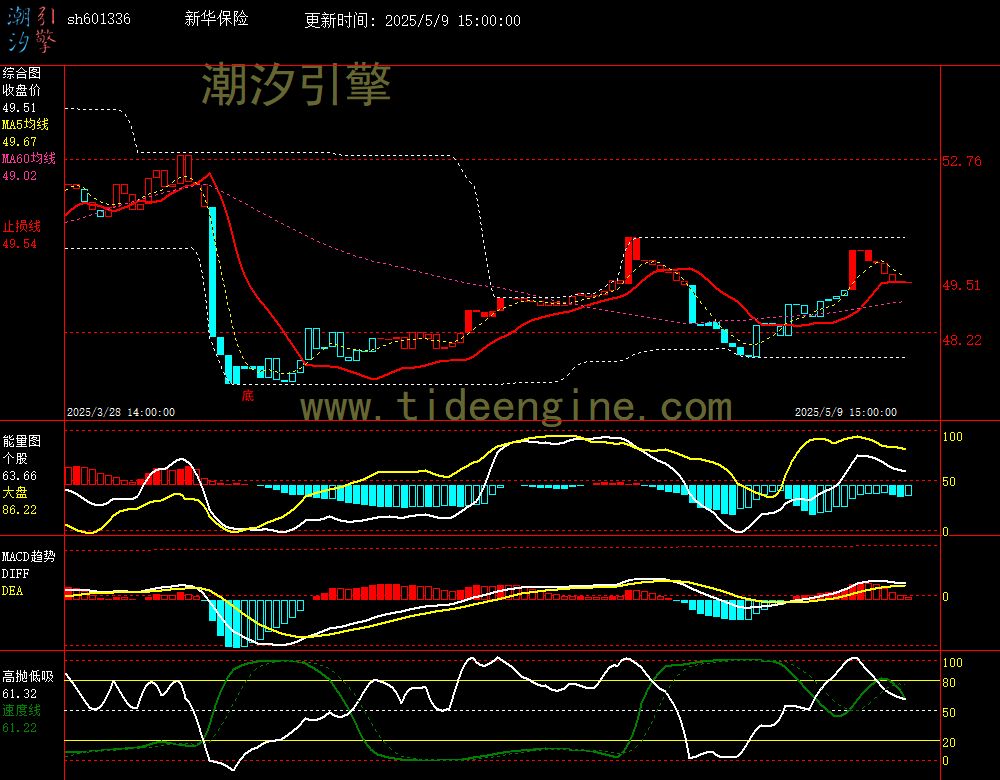 sh601336_60M.jpg