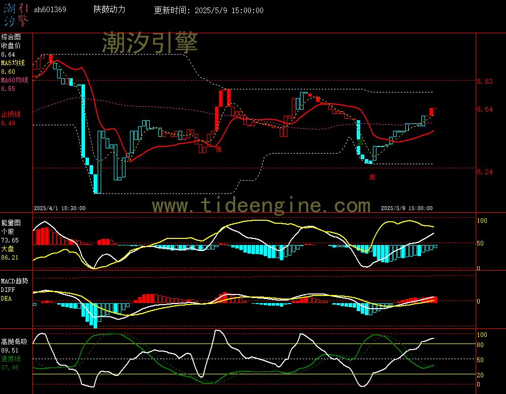 sh601369_60M.jpg