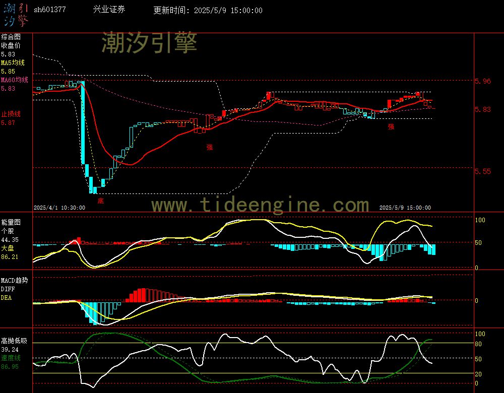 sh601377_60M.jpg