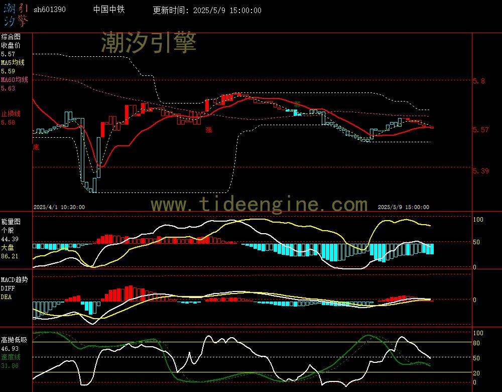 sh601390_60M.jpg