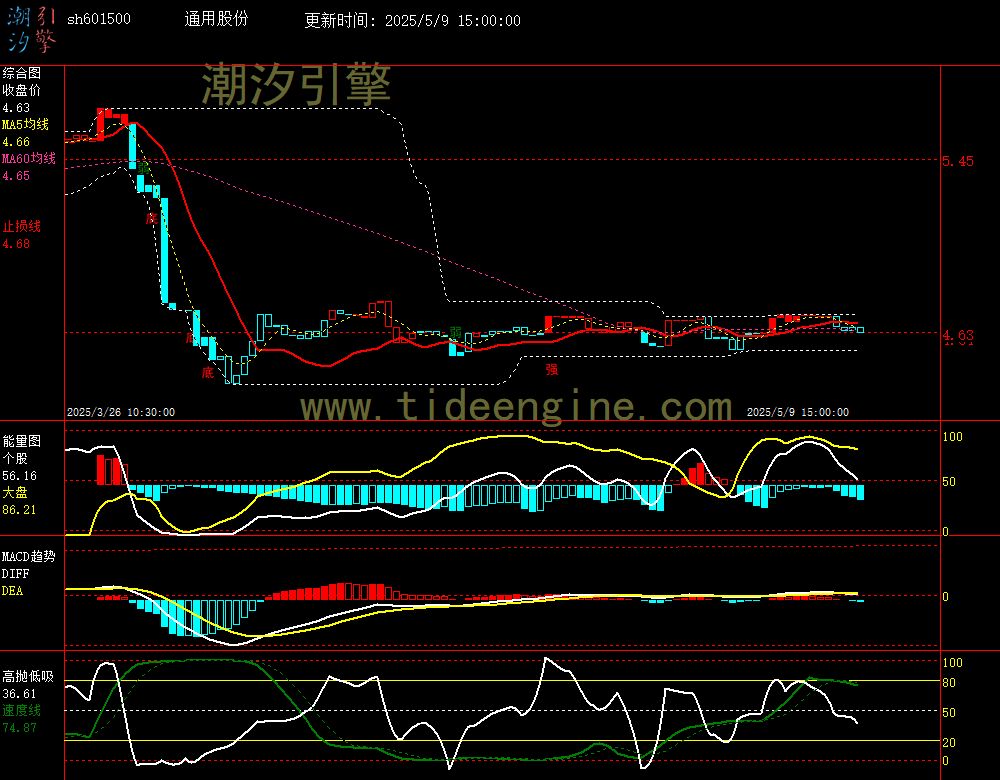 sh601500_60M.jpg