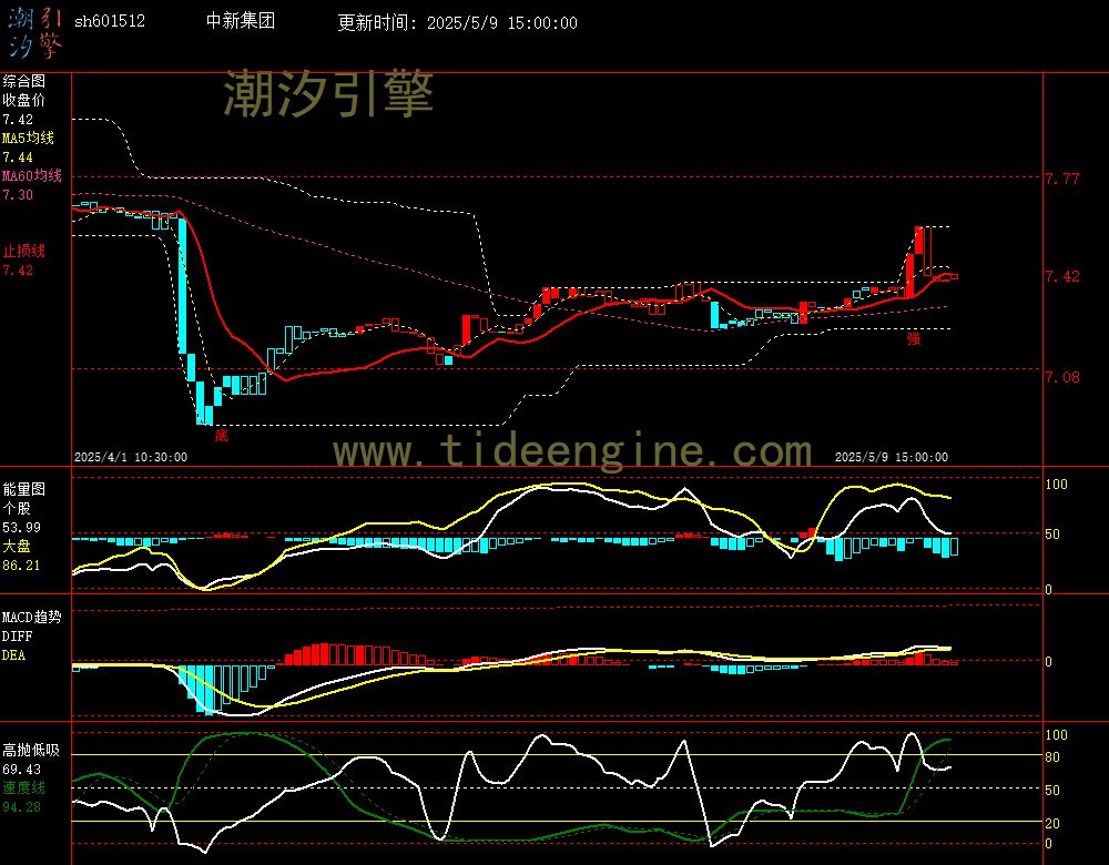 sh601512_60M.jpg