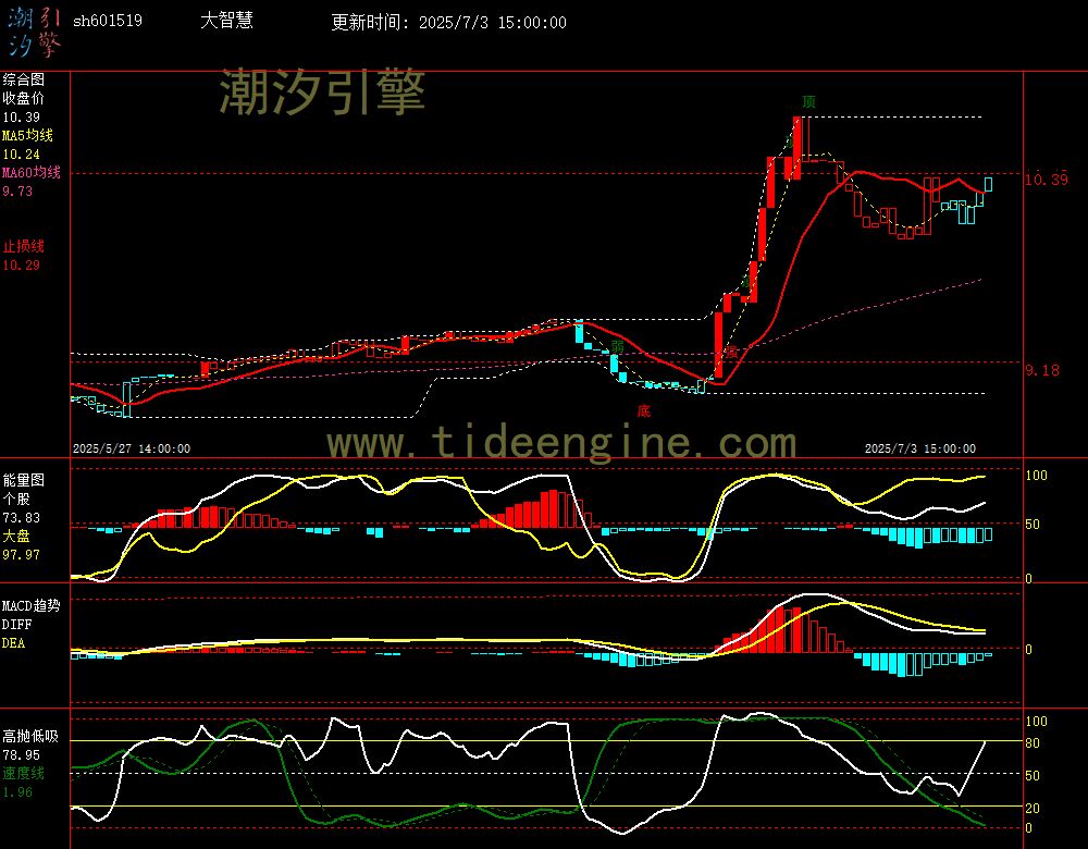 sh601519_60M.jpg