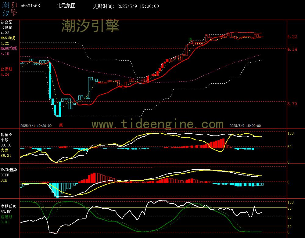 sh601568_60M.jpg