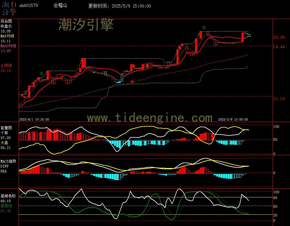 sh601579_60M.jpg