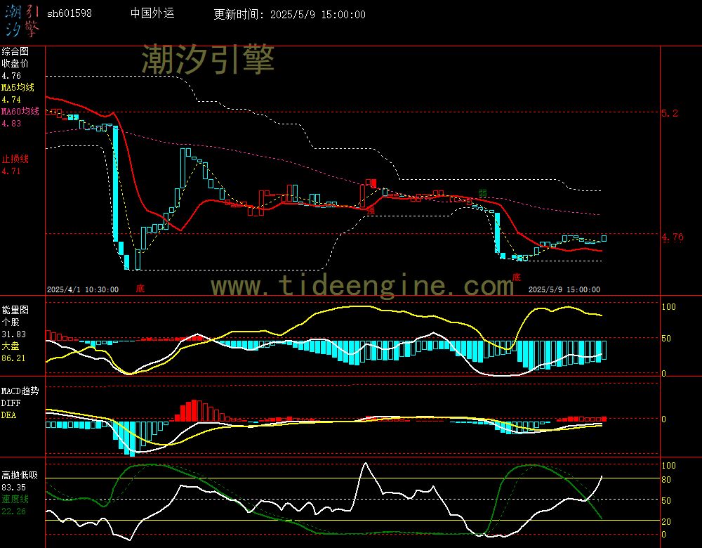 sh601598_60M.jpg