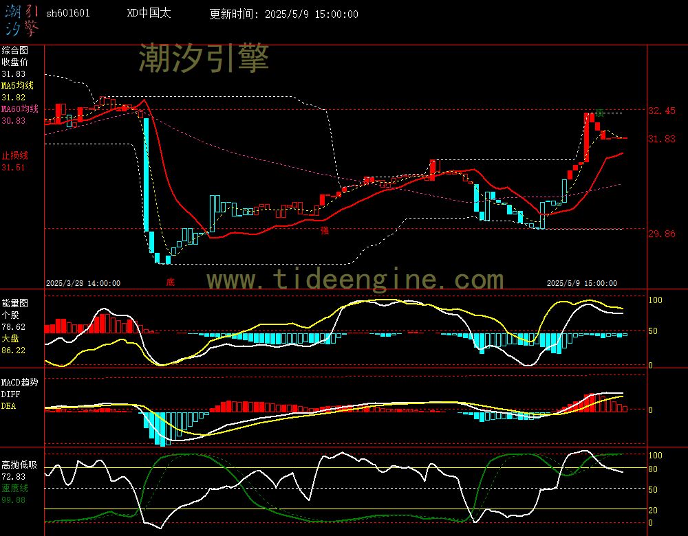 sh601601_60M.jpg