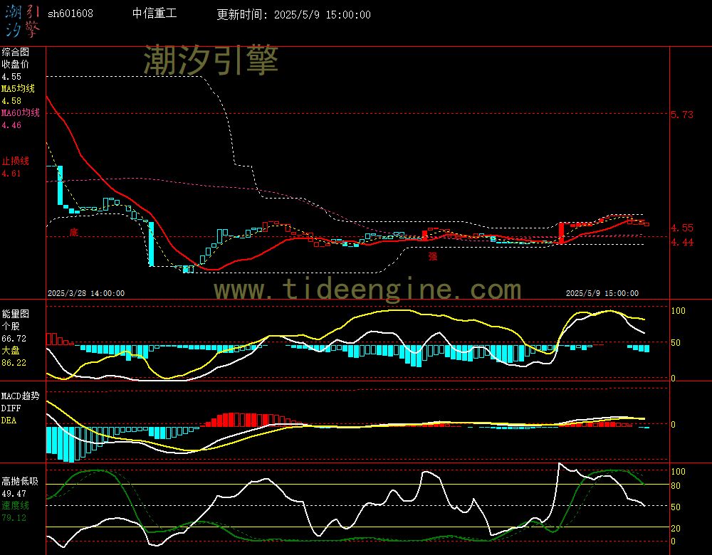 sh601608_60M.jpg