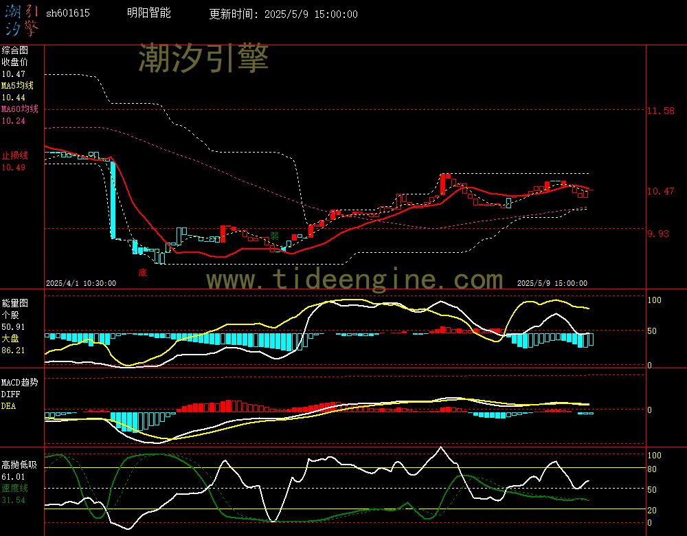 sh601615_60M.jpg