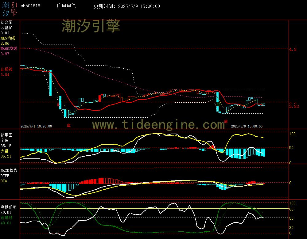 sh601616_60M.jpg