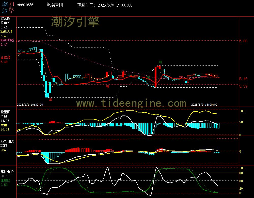 sh601636_60M.jpg