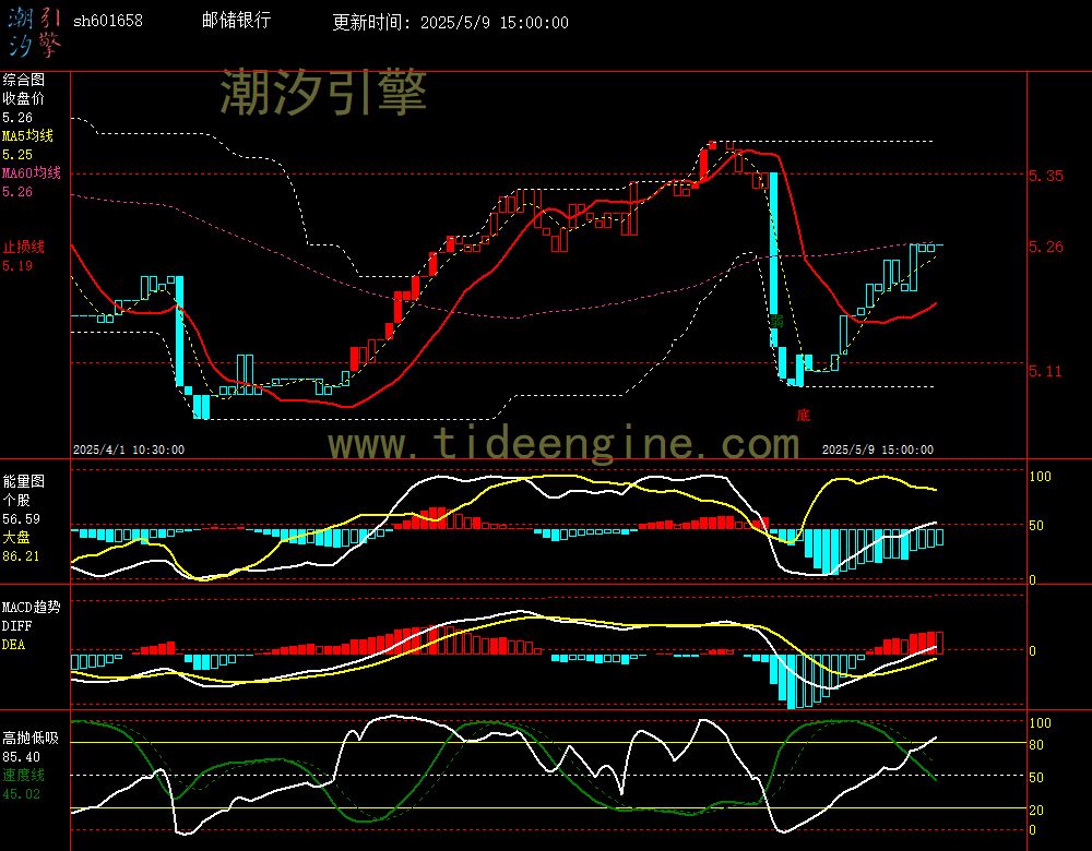 sh601658_60M.jpg
