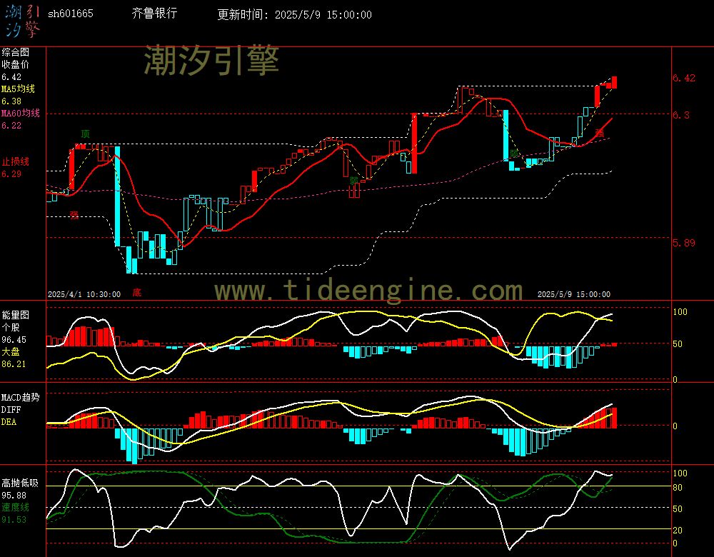 sh601665_60M.jpg