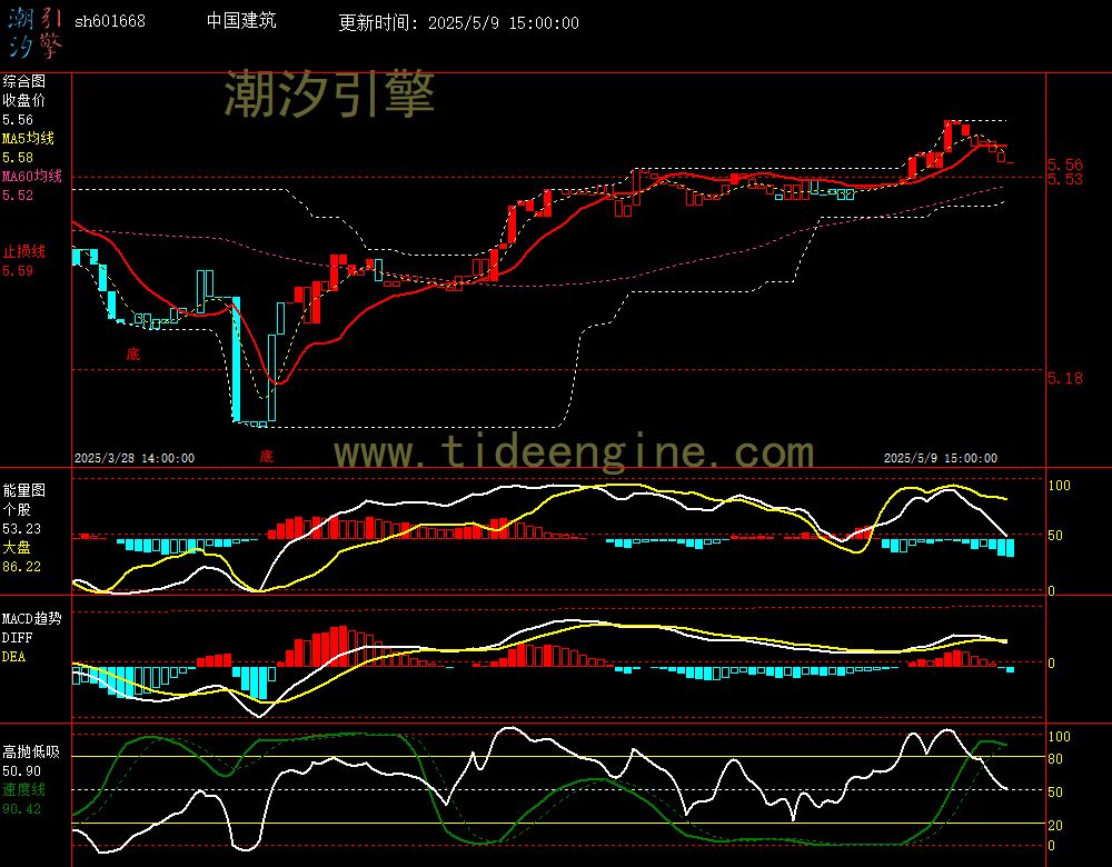 sh601668_60M.jpg