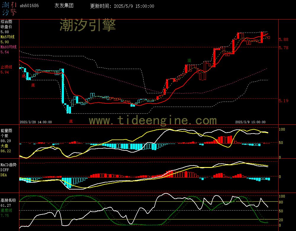 sh601686_60M.jpg