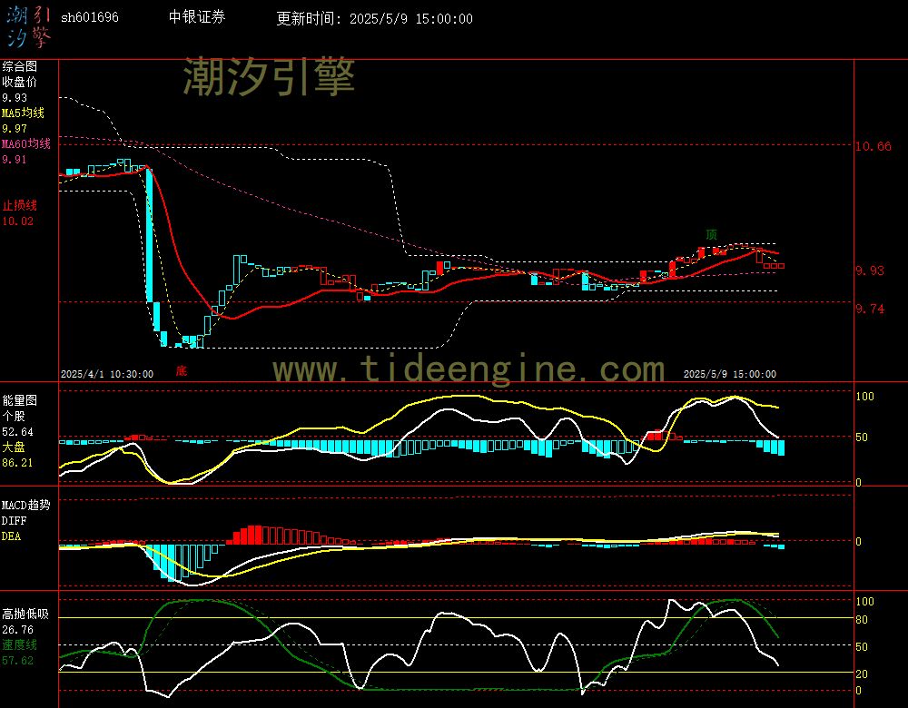 sh601696_60M.jpg