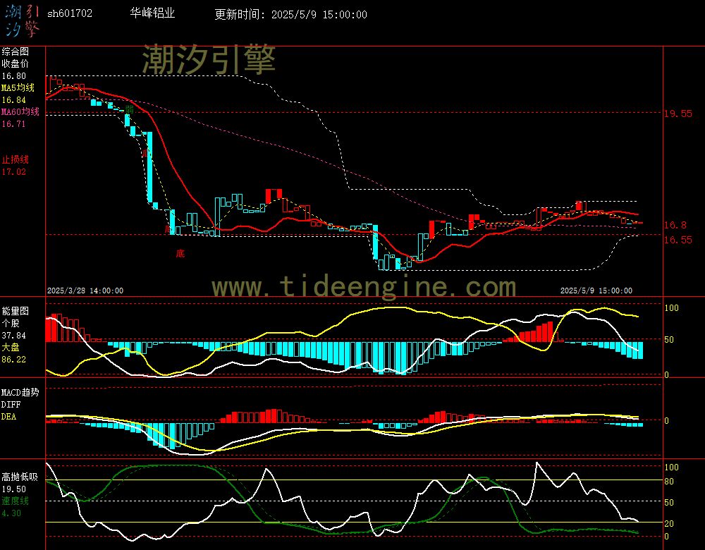 sh601702_60M.jpg