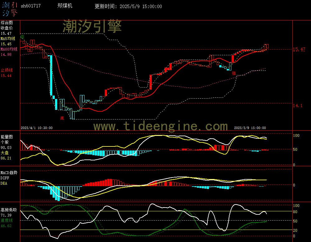 sh601717_60M.jpg