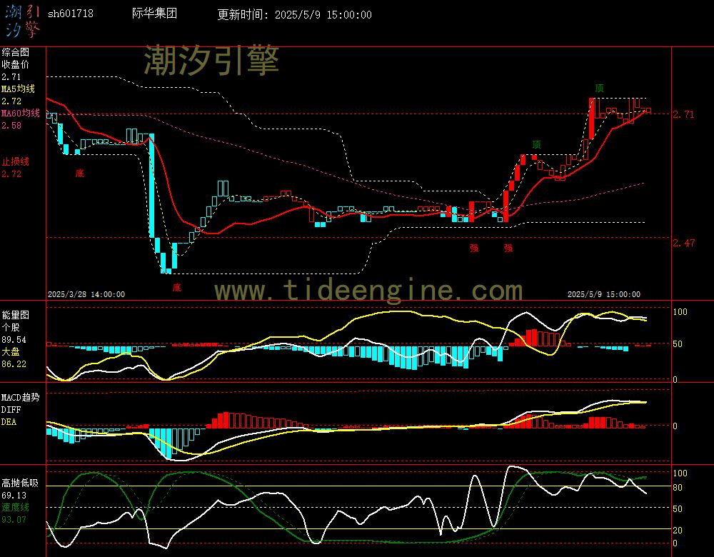 sh601718_60M.jpg