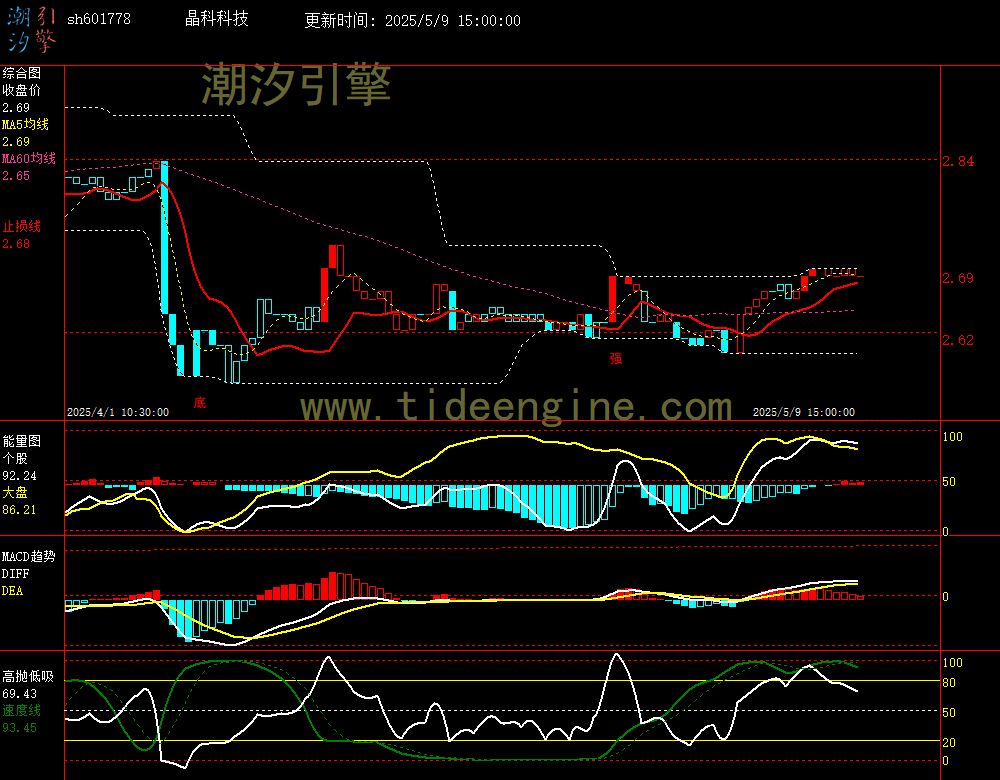 sh601778_60M.jpg