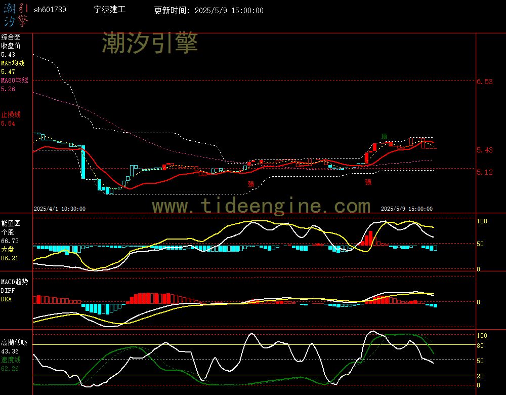 sh601789_60M.jpg