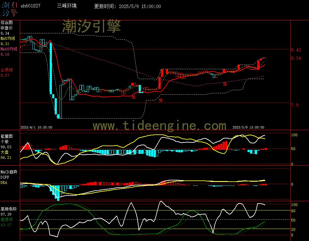 sh601827_60M.jpg