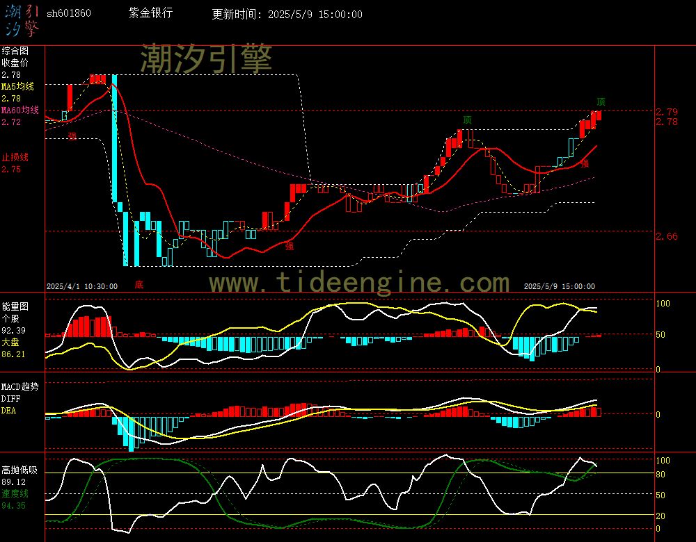 sh601860_60M.jpg