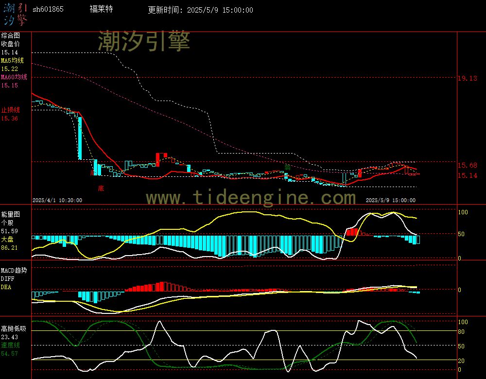 sh601865_60M.jpg