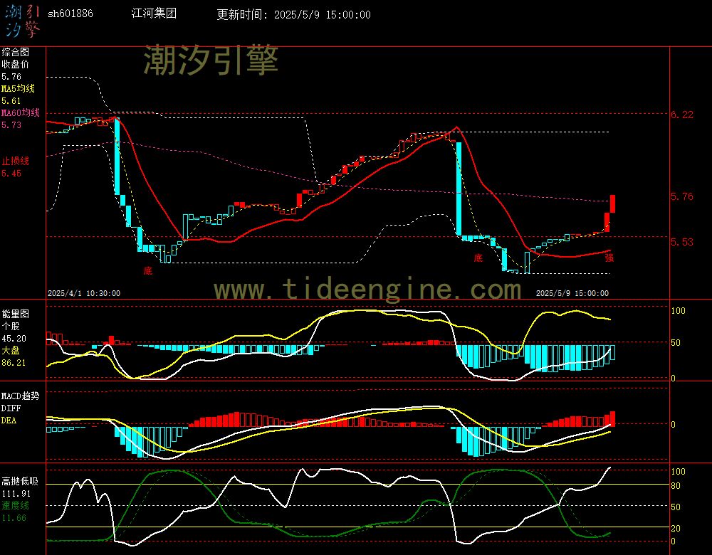sh601886_60M.jpg