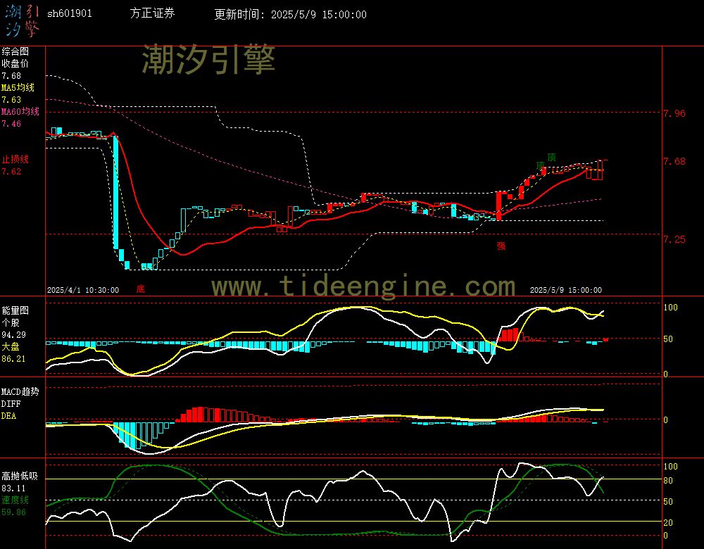 sh601901_60M.jpg
