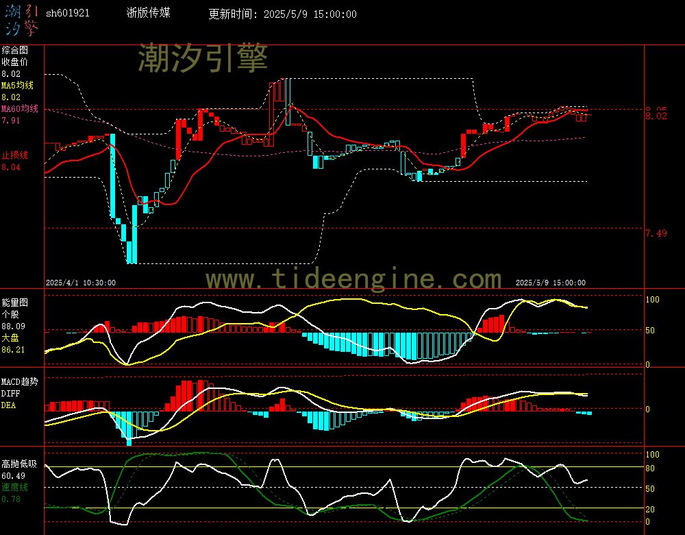sh601921_60M.jpg