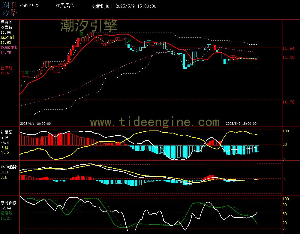 sh601928_60M.jpg
