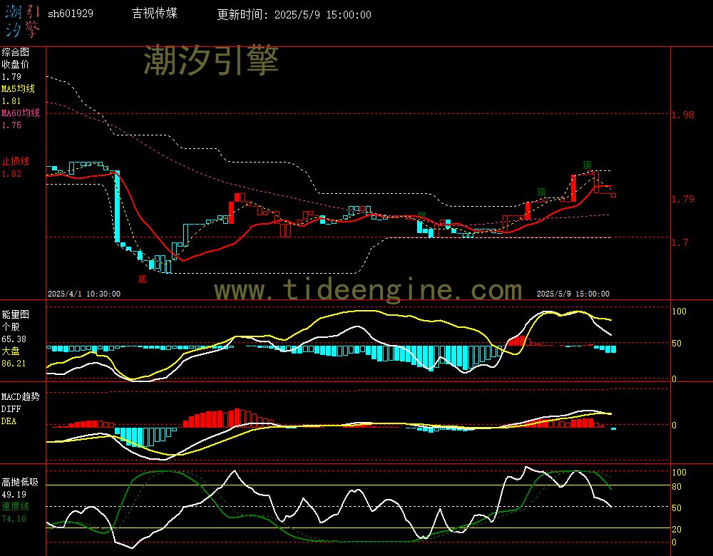 sh601929_60M.jpg