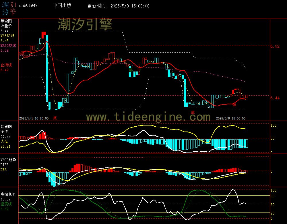 sh601949_60M.jpg