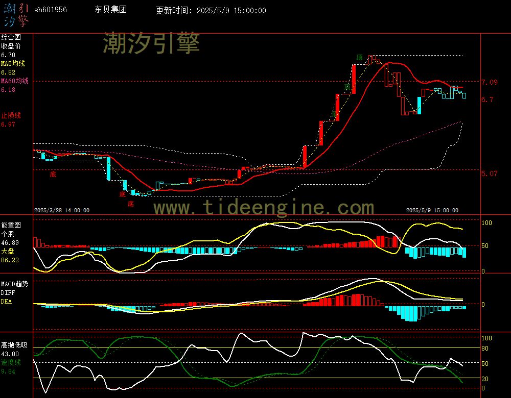 sh601956_60M.jpg