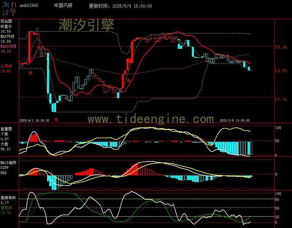 sh601965_60M.jpg