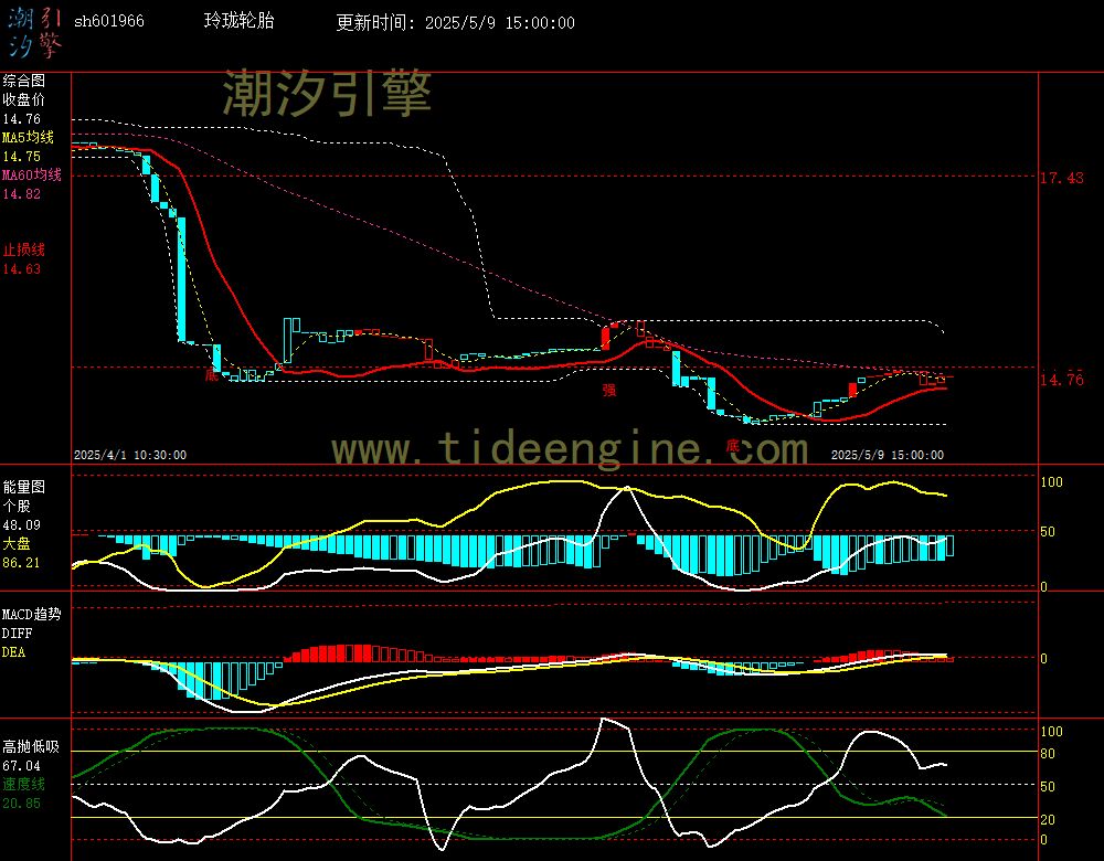 sh601966_60M.jpg