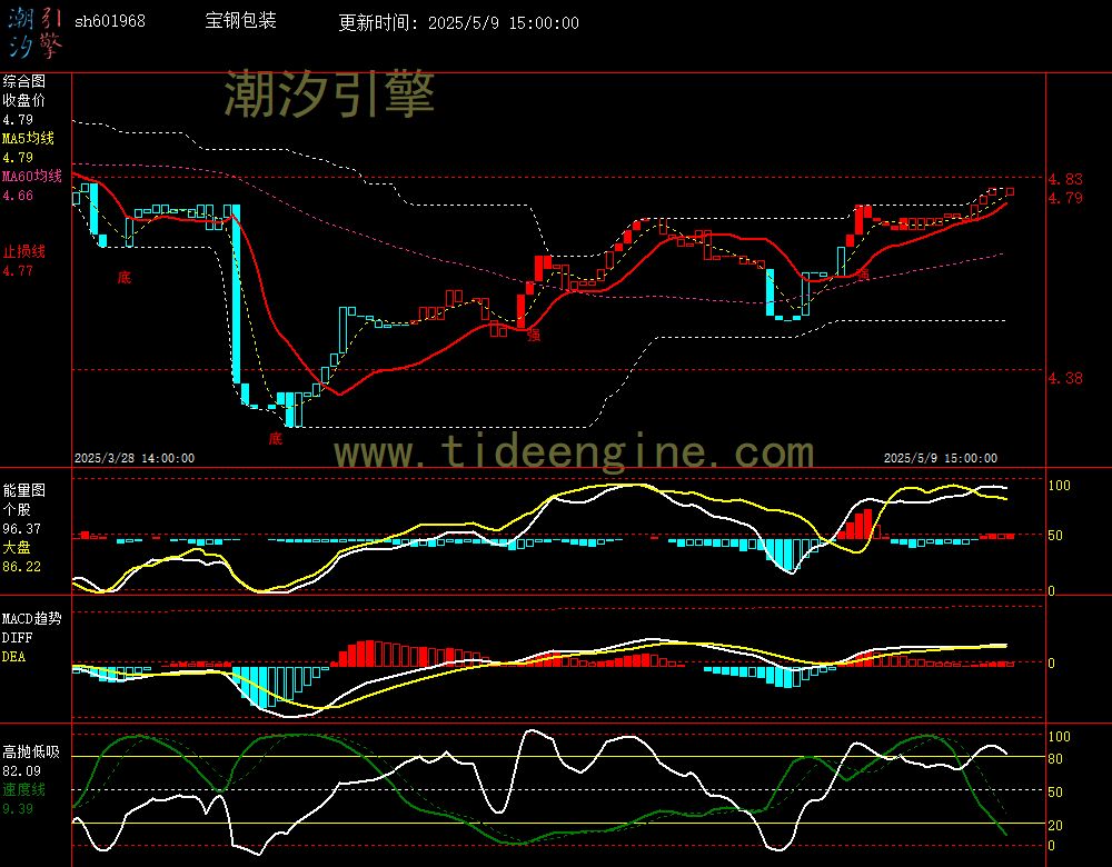 sh601968_60M.jpg