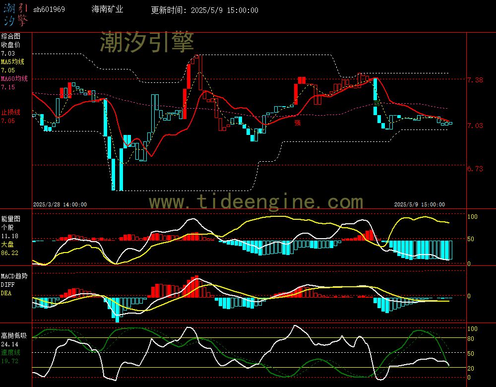 sh601969_60M.jpg
