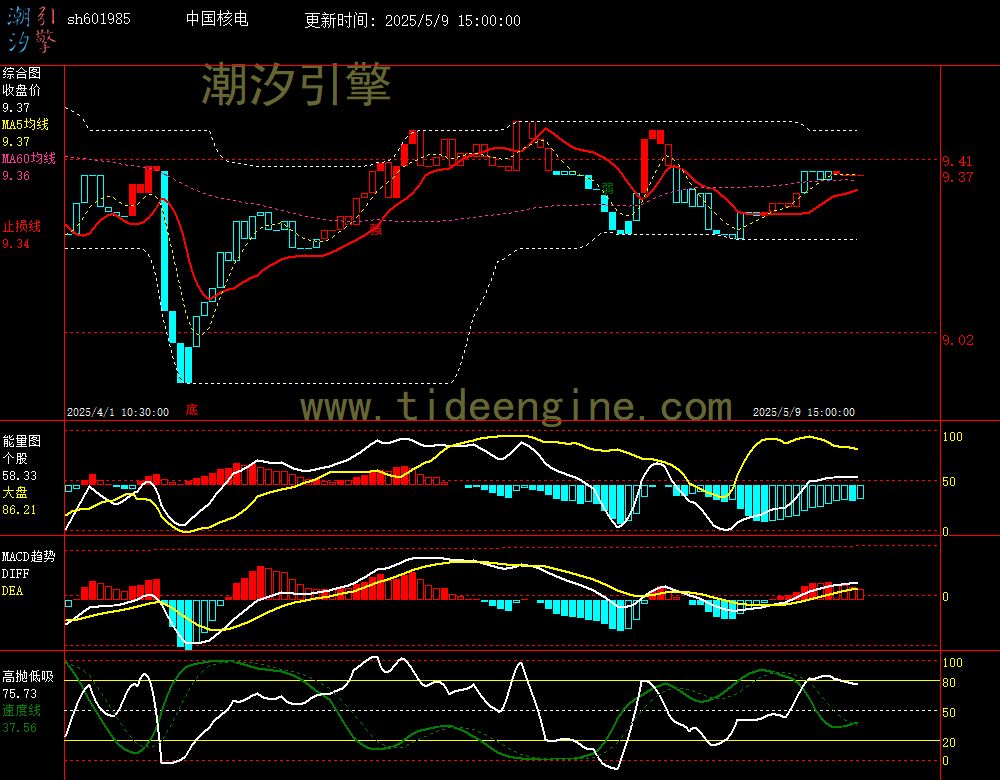 sh601985_60M.jpg