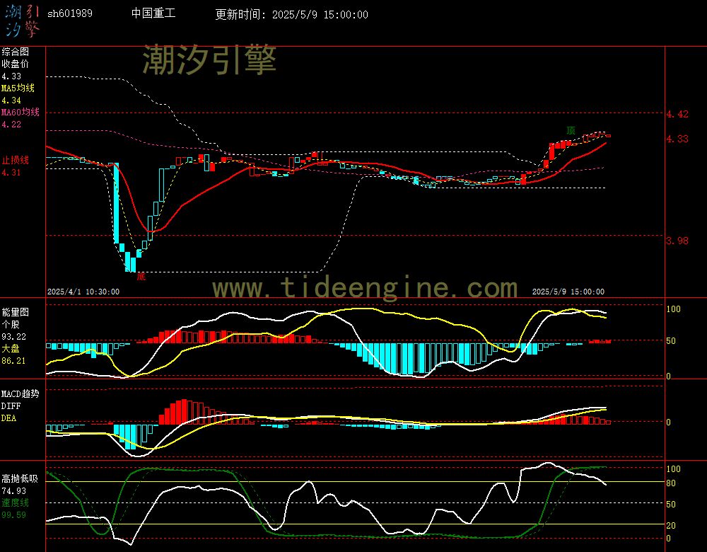 sh601989_60M.jpg