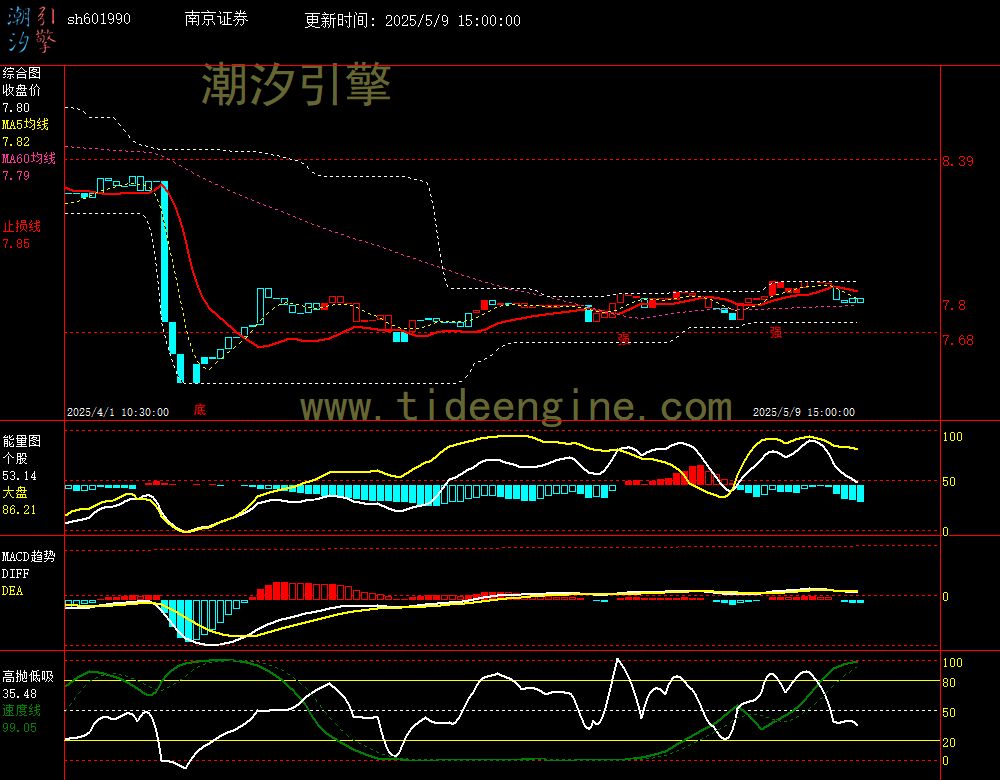 sh601990_60M.jpg
