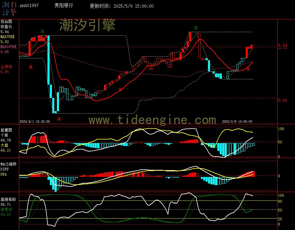 sh601997_60M.jpg