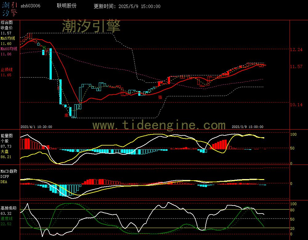sh603006_60M.jpg