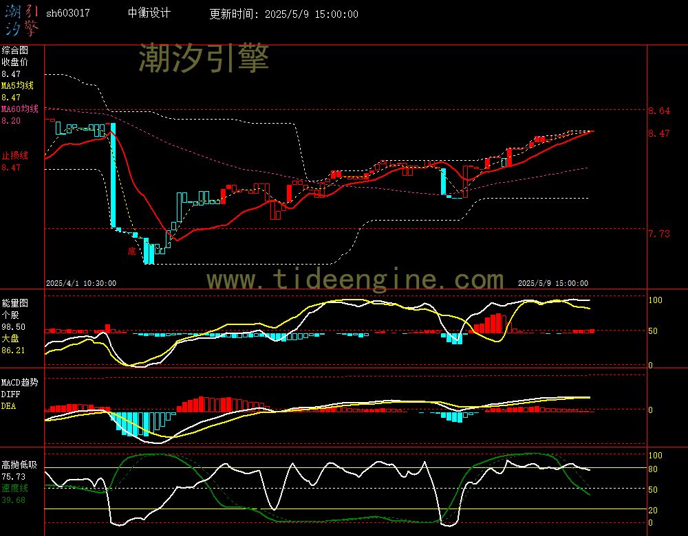 sh603017_60M.jpg